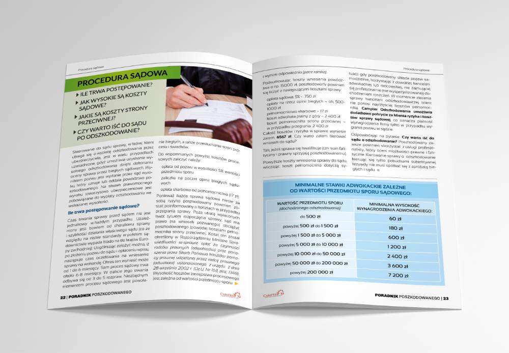 magazine layout